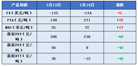 最準(zhǔn)一碼一肖100%噢123期 05-11-14-30-35-47R：29,揭秘最準(zhǔn)一碼一肖，揭秘背后的秘密與真相