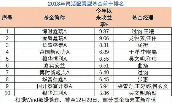 最準(zhǔn)一碼一肖100開封092期 04-07-13-17-20-34T：39,探索最準(zhǔn)一碼一肖，100開封092期的神秘?cái)?shù)字組合