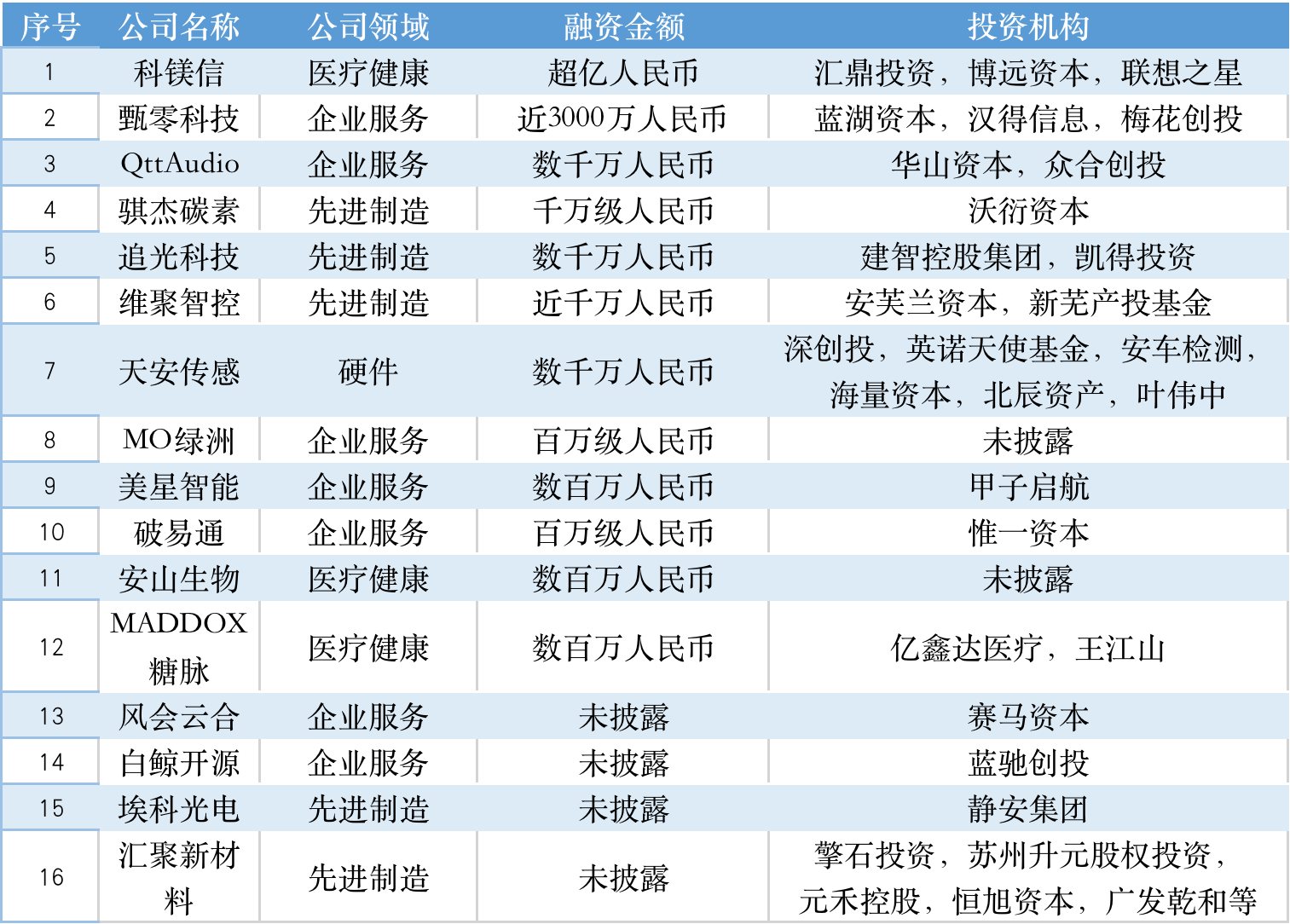 澳門平特一肖100%準(zhǔn)資特色076期 05-06-26-27-43-46E：49,澳門平特一肖的獨(dú)特魅力與精準(zhǔn)預(yù)測——深度解析第076期（上）