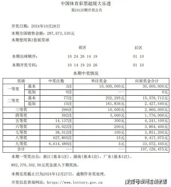 群龍無首 第5頁