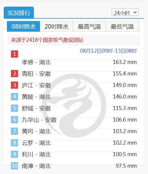 新澳2025今晚開獎資料四不像005期 21-32-14-08-37-48T：03,探索新澳2025今晚開獎資料四不像，獨特解析與預(yù)測