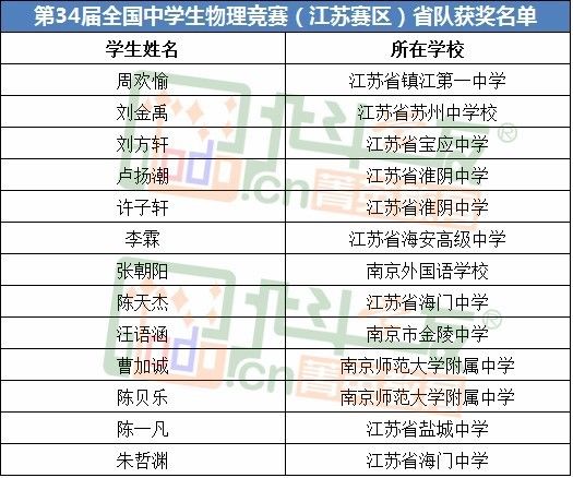 2025年正版資料免費(fèi)大全掛牌023期 34-16-30-29-24-49T：06,探索未來(lái)資料世界，2025年正版資料免費(fèi)大全掛牌展望