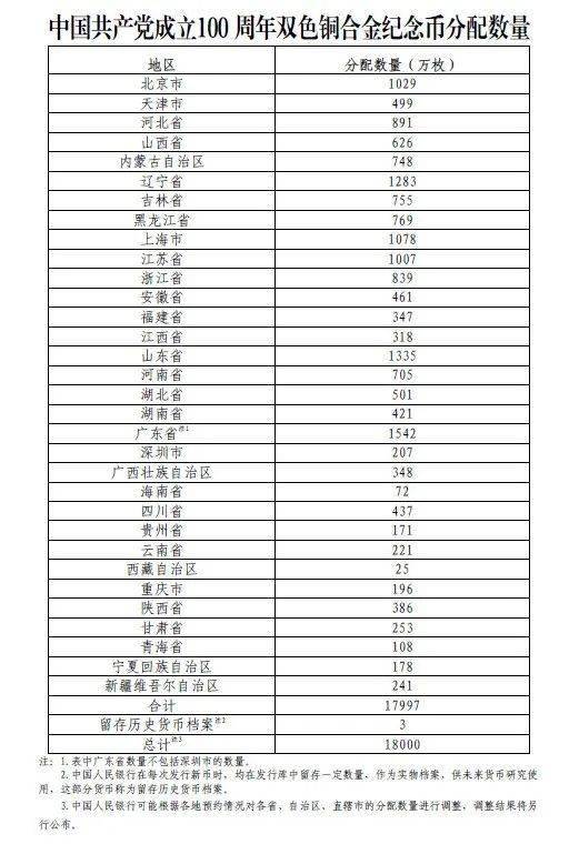 77777788888王中王中特亮點028期 48-21-15-30-13-07T：35,探索王中王中特亮點，揭秘數(shù)字背后的故事