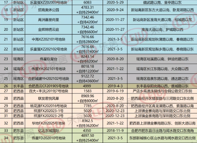 2025新澳天天開獎記錄051期 09-18-34-42-29-03T：16,探索新澳天天開獎記錄，第051期開獎細節(jié)與洞察（附第09-18-34-42-29-03T，16期分析）