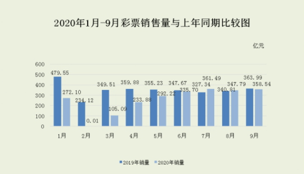 拾金不昧 第5頁(yè)