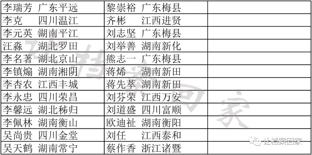 2025全年資料免費大全070期 10-19-34-45-05-47T：26,探索未知領(lǐng)域，關(guān)于2025全年資料免費大全第70期的深度解析