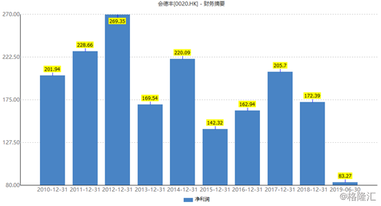 新澳精準資料免費提拱076期 08-47-09-02-40-21T：19,新澳精準資料免費提拱，探索第076期的奧秘與未來展望