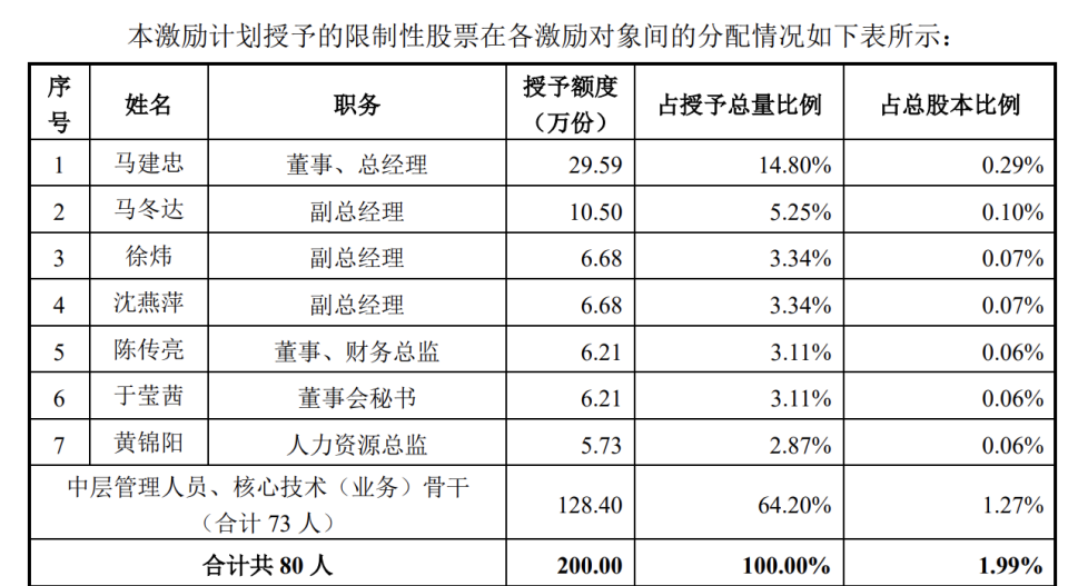 新澳2025年正版資料080期 24-39-16-14-41-09T：11,新澳2025年正版資料解析——第080期數(shù)字探索與解析報(bào)告