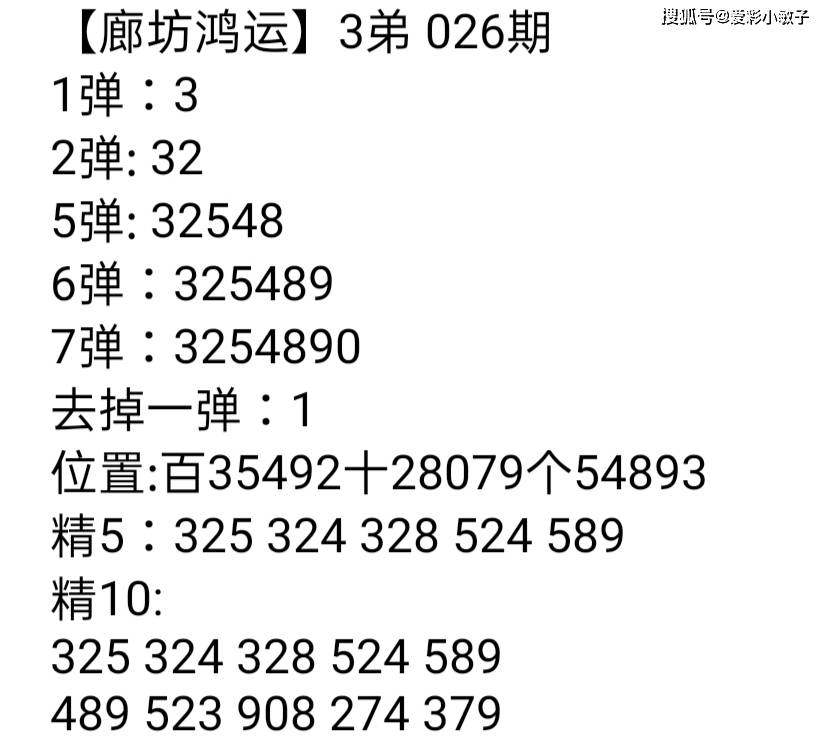 7777788888跑狗論壇版086期 18-40-23-16-05-09T：35,探索跑狗論壇版第086期，數(shù)字背后的故事與策略分析