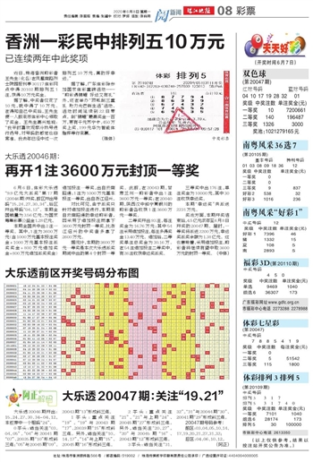 246天天天彩天好彩資料大全二四094期 41-45-27-15-04-33T：12,探索彩票世界，246天天天彩天好彩資料大全二四〇期