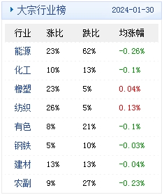 2024香港全年資料大全133期 10-24-29-31-36-39N：21,探索香港，2024年全年資料大全深度解析（第133期）——以特定數(shù)字解讀香港的魅力