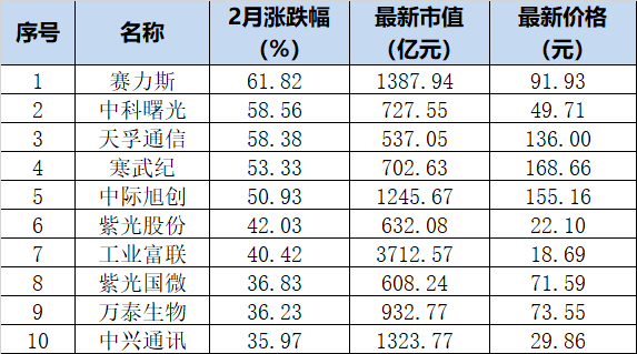 澳門一碼一碼100準(zhǔn)確張子博119期 04-07-11-17-35-43L：19,澳門一碼一碼精準(zhǔn)預(yù)測(cè)背后的故事，張子博的預(yù)測(cè)之路與數(shù)字背后的秘密