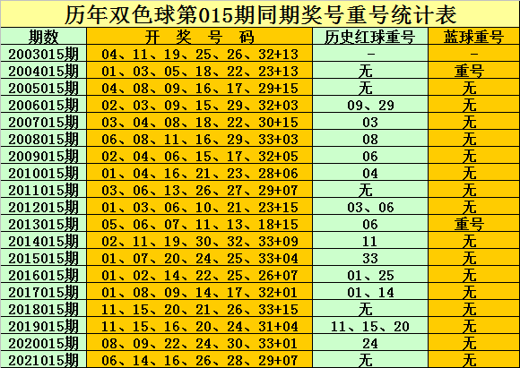 2025新澳門正版免費(fèi)網(wǎng)站111期 01-09-24-31-35-39B：01,警惕網(wǎng)絡(luò)賭博風(fēng)險(xiǎn)，切勿陷入非法賭博網(wǎng)站陷阱