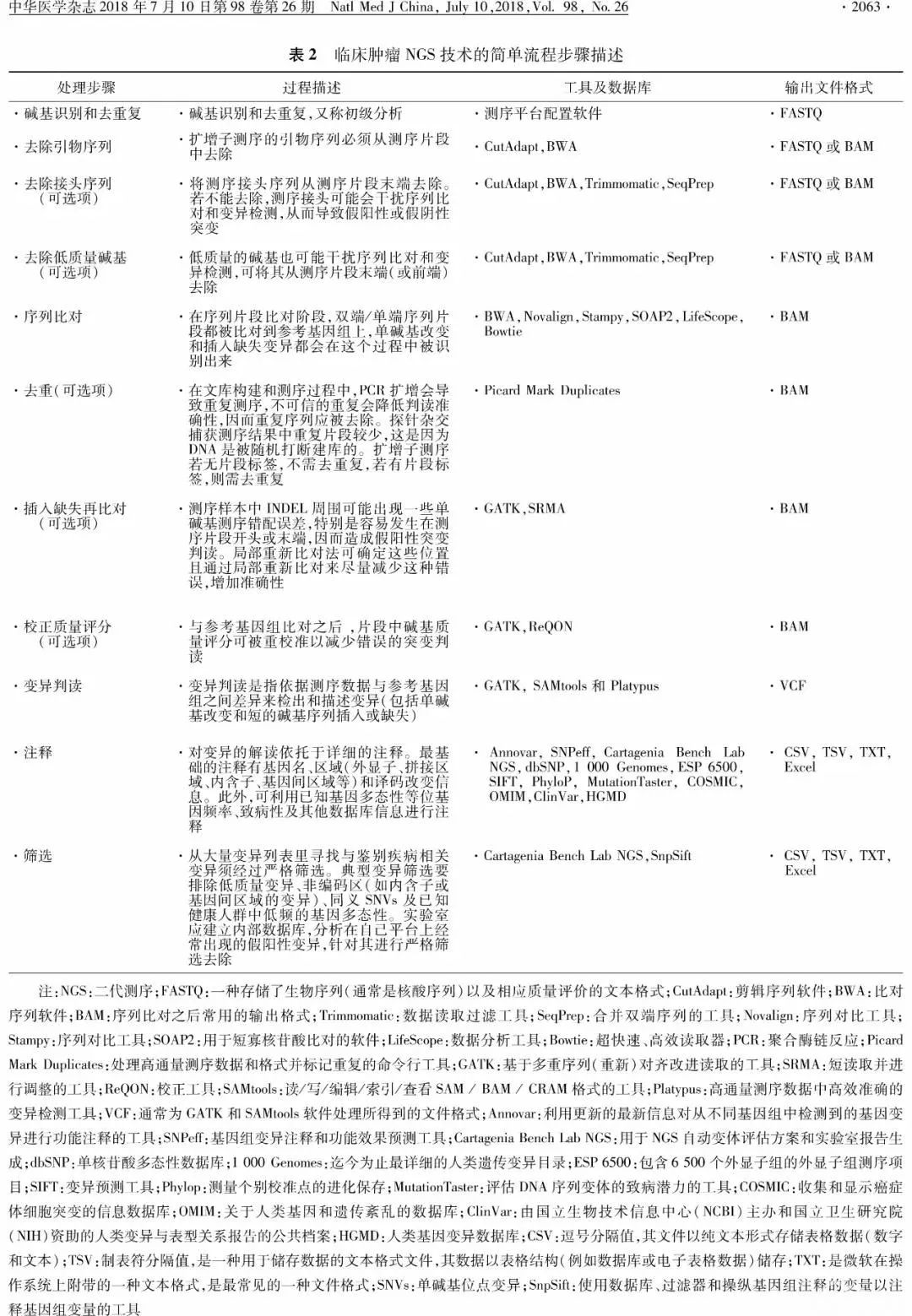 7777788888精準(zhǔn)新傳真使用方法028期 09-12-20-24-28-40S：27,掌握精準(zhǔn)新傳真使用方法——7777788888傳真操作指南（第028期）