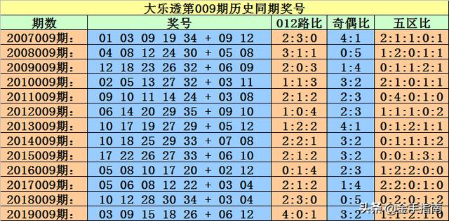 拳打腳踢 第6頁