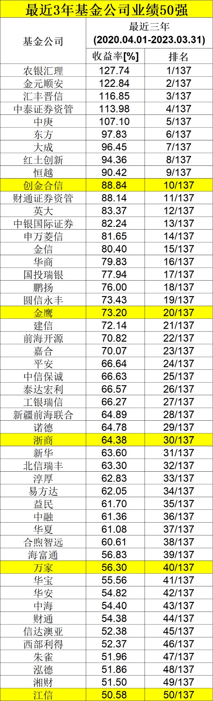 兔起鳧舉 第5頁