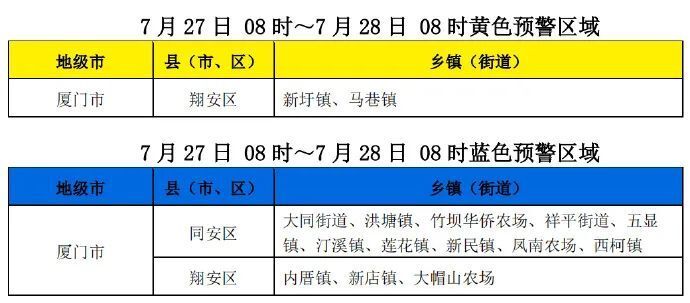 2025澳門特馬今晚開獎圖紙查詢112期 07-22-33-35-38-46N：17,澳門特馬彩票的開獎圖紙查詢與解析——以第112期為例（關鍵詞，澳門特馬今晚開獎圖紙查詢、數字解讀）