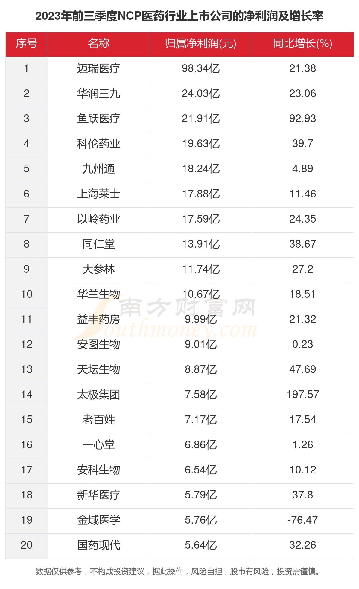 2025年新版49碼表圖087期 13-14-17-24-40-47U：35,探索未來彩票奧秘，2025年新版49碼表圖第087期詳解與策略分析