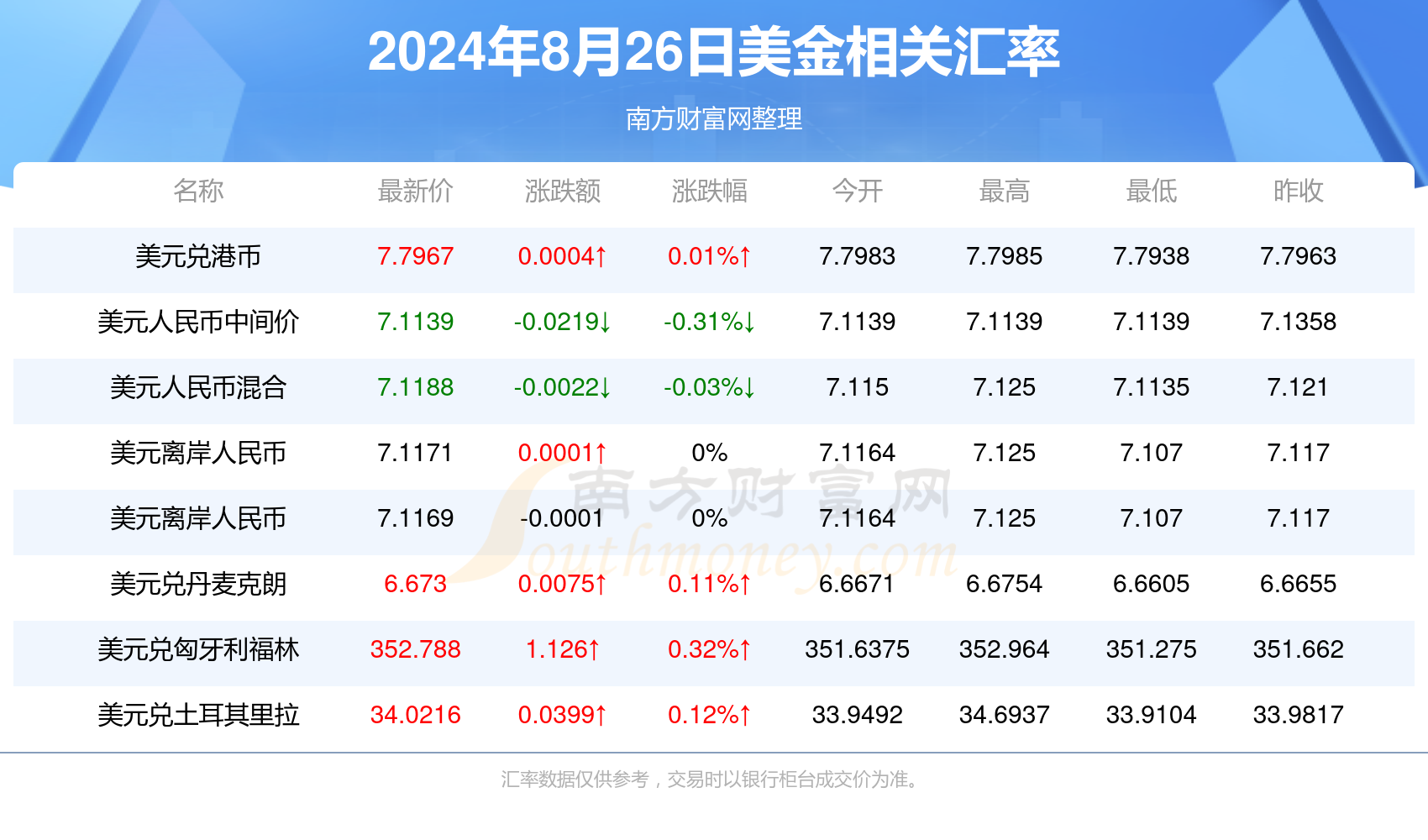 2025新澳天天開獎資料大全003期 01-02-05-07-21-39E：05,探索未來彩票奧秘，2025新澳天天開獎資料大全第003期詳解與策略分析