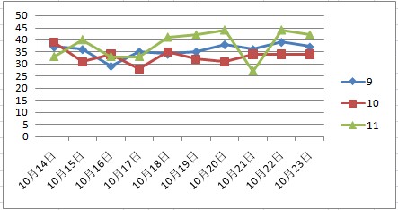 澳門彩天天期期精準單雙波色062期 06-16-19-31-37-49M：04,澳門彩天天期期精準單雙波色第062期分析——揭秘數字背后的奧秘