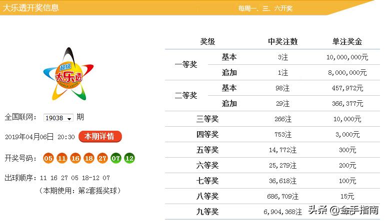 今晚必開一肖最準(zhǔn)生肖039期 04-06-24-31-41-49J：16,揭秘今晚必開一肖，最準(zhǔn)的生肖預(yù)測——039期獨家解析