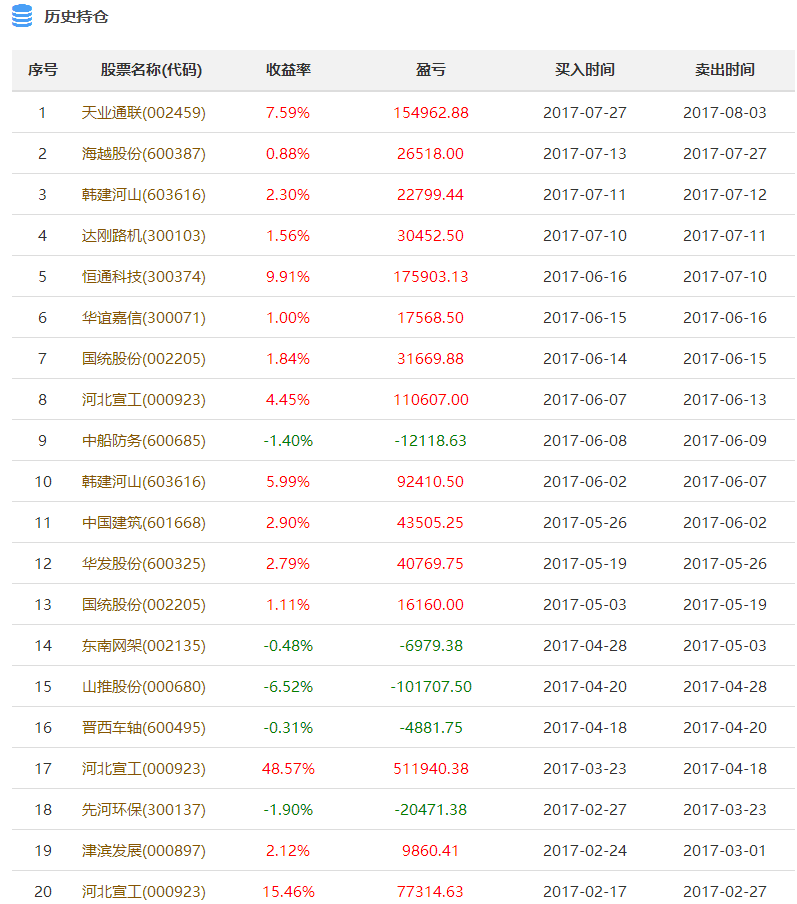 新澳天天開(kāi)獎(jiǎng)資料大全最新53101期 22-26-27-33-37-47X：36,新澳天天開(kāi)獎(jiǎng)資料解析，最新第53101期開(kāi)獎(jiǎng)數(shù)據(jù)分析與解讀