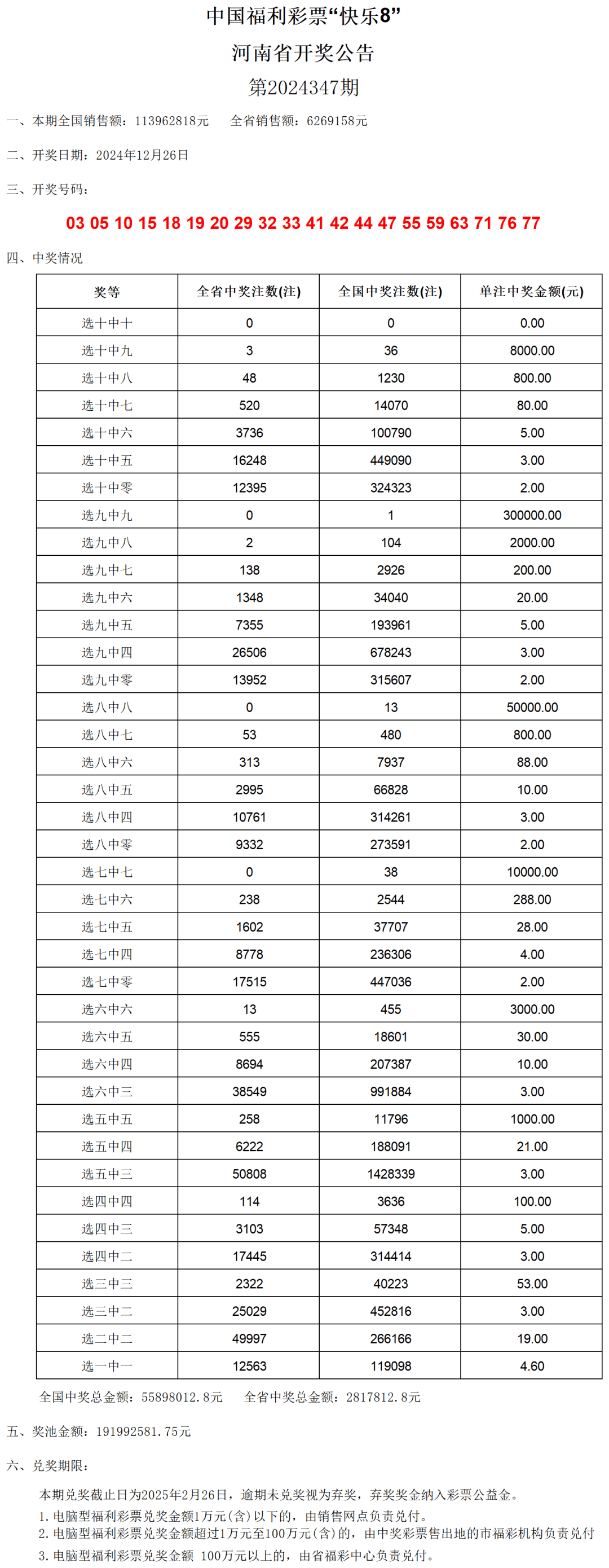 新澳2025今晚特馬開獎結(jié)果查詢表094期 10-12-28-34-35-49A：40,新澳2025年今晚特馬開獎結(jié)果查詢表第094期揭曉，開獎號碼為10-12-28-34-35-49及附加號碼A，40