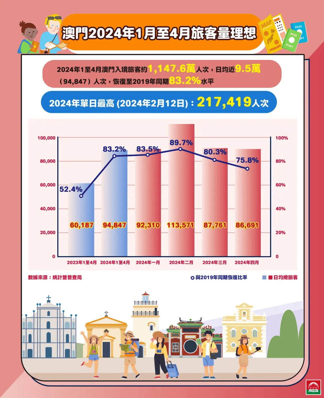 澳門2O24年全免咨料050期 15-19-30-32-43-45Z：46,澳門2024年全免咨料第050期，探索數(shù)字背后的故事與期待