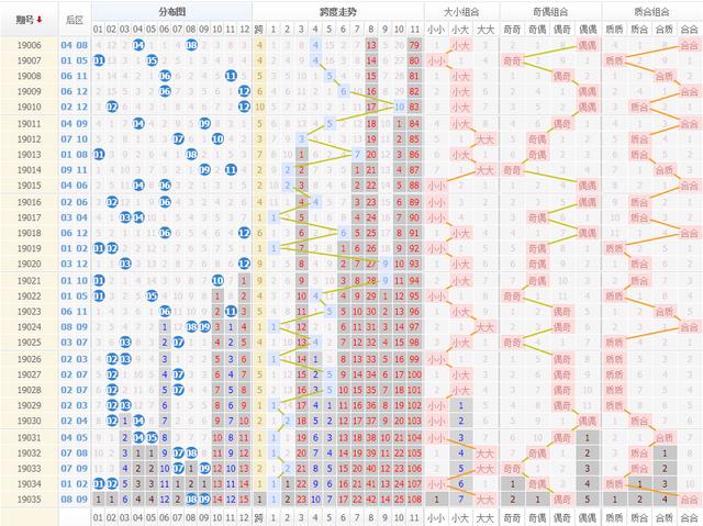 4949資料正版免費大全124期 06-19-27-31-35-36T：46,探索4949資料正版免費大全第124期，深度解析06-19-27-31-35-36T與神秘數(shù)字46