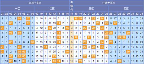 正版資料全年資料大全004期 12-18-19-24-31-49T：40,正版資料全年資料大全第004期——一站式資源集結(jié)，助力您的學(xué)習(xí)與生活成長之路（12-18-19-24-31-49T，40）