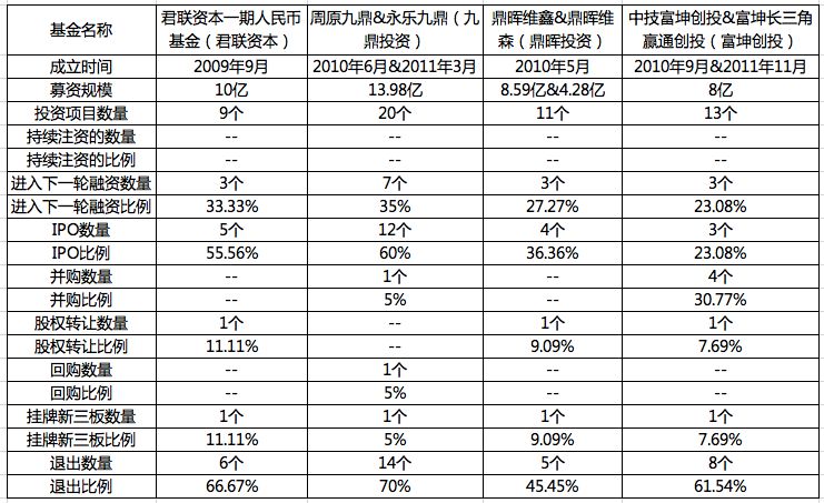 二四六香港全年免費(fèi)資料說(shuō)明075期 05-13-25-30-35-49W：28,二四六香港全年免費(fèi)資料說(shuō)明——第075期 05-13-25-30-35-49期（W，28）詳解