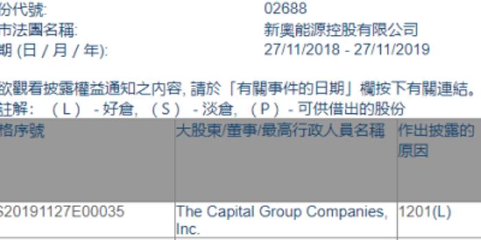 2025新奧資料免費(fèi)精準(zhǔn)07 114期 04-08-10-19-24-49C：24,探索未來，聚焦新奧資料免費(fèi)精準(zhǔn)服務(wù)