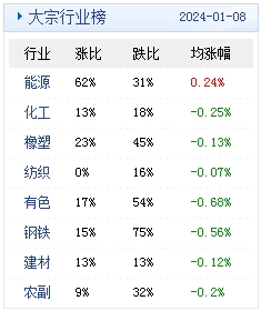 2024新奧資料免費(fèi)精準(zhǔn)07053期 05-15-22-24-26-32U：29,探索新奧資料，免費(fèi)精準(zhǔn)獲取與深度解讀