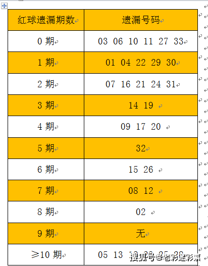 2025年港彩開獎結(jié)果083期 10-14-21-29-30-34A：48,揭秘港彩開獎結(jié)果，2025年港彩開獎記錄第083期揭曉，幸運(yùn)號碼組合揭曉！