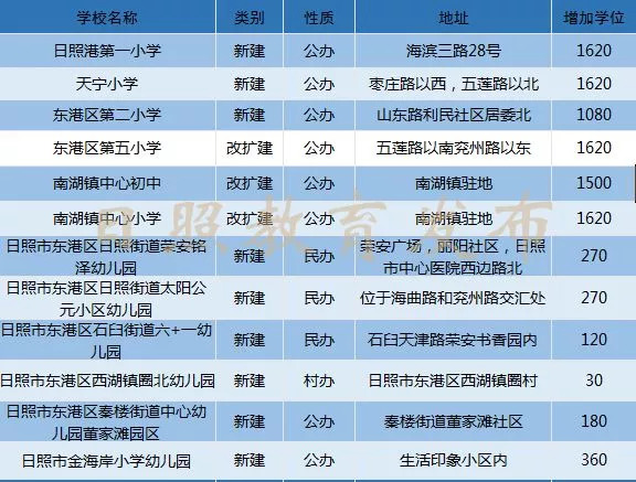 新奧門(mén)資料大全正版資料2025099期 12-17-24-39-40-46Y：01,新奧門(mén)資料大全正版資料解析，2023年第250期彩票秘密揭曉