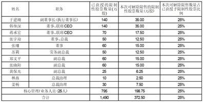 2024新奧全年資料免費公開070期 02-15-29-37-39-44L：31,迎接新奧時代，2024新奧全年資料免費公開第070期揭秘