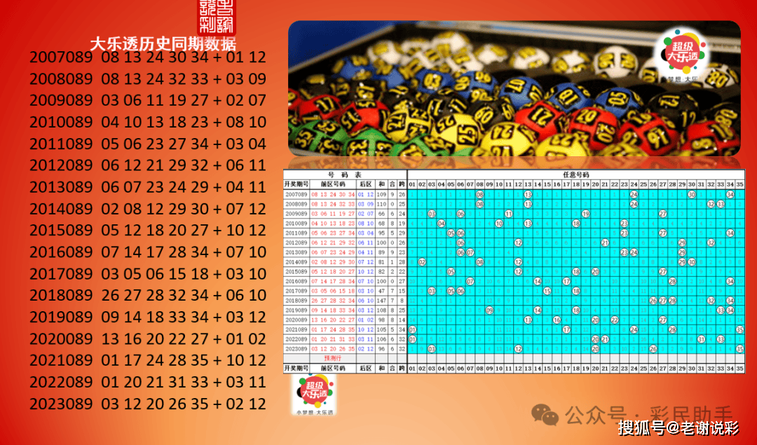 2004年澳門特馬開獎號碼查詢141期 02-10-21-32-34-41B：34,澳門特馬第141期開獎號碼揭曉，重溫歷史，探索背后的故事