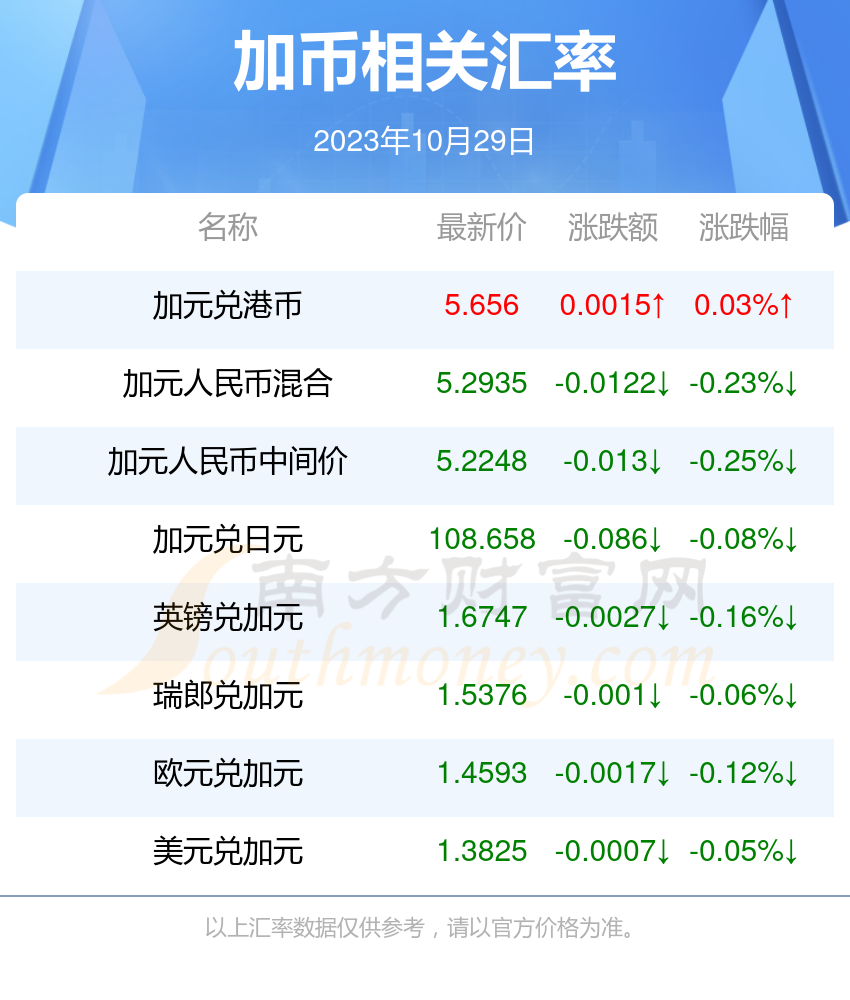 2025新澳資料大全600TK112期 23-24-25-29-32-42E：37,探索新澳資料大全，揭秘TK系列第112期彩票的秘密與策略（關(guān)鍵詞，2025新澳資料大全、TK系列彩票、策略分析）