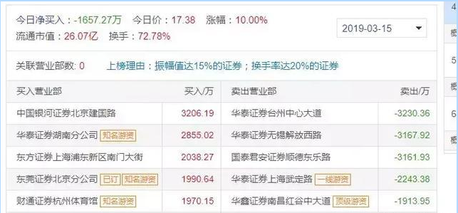 新澳精準資料免費提供4949期032期 11-13-19-34-38-44M：23,新澳精準資料免費提供，揭秘第4949期與032期彩票秘密