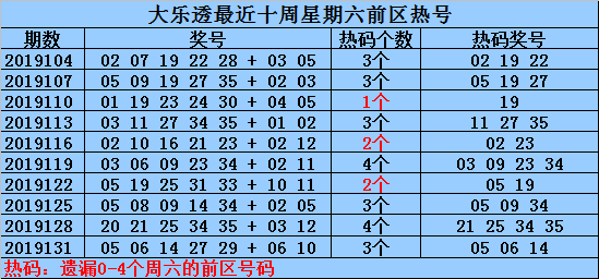 2025新奧資料免費(fèi)大全134期 02-04-16-31-33-46M：41,探索新奧資料免費(fèi)大全，深度解析第134期