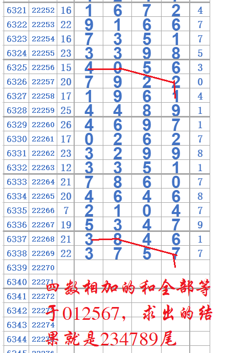 最準一肖一碼100%噢142期 05-23-26-32-39-40J：31,最準一肖一碼，揭秘數字背后的秘密