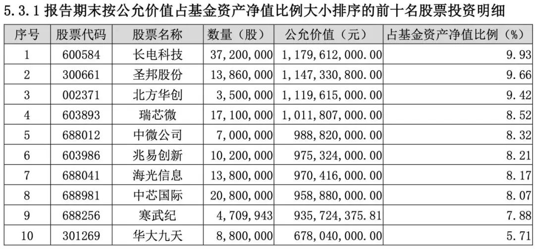 來龍去脈_1 第5頁