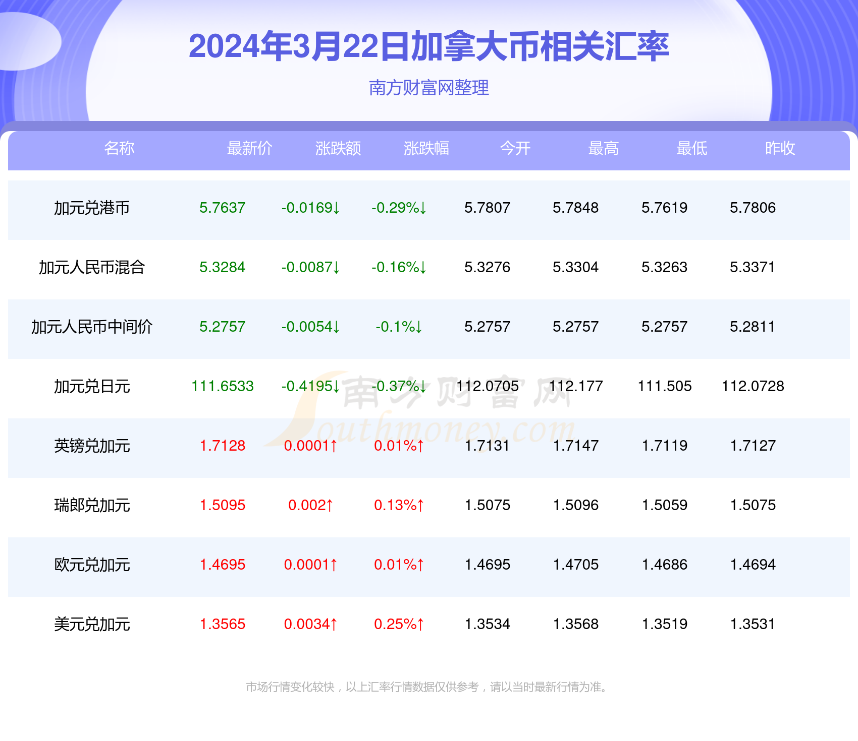 新澳天天開獎(jiǎng)資料大全最新100期072期 04-11-22-26-44-46B：27,新澳天天開獎(jiǎng)資料大全最新分析——聚焦第100期與特殊期號(hào)072期開獎(jiǎng)揭秘