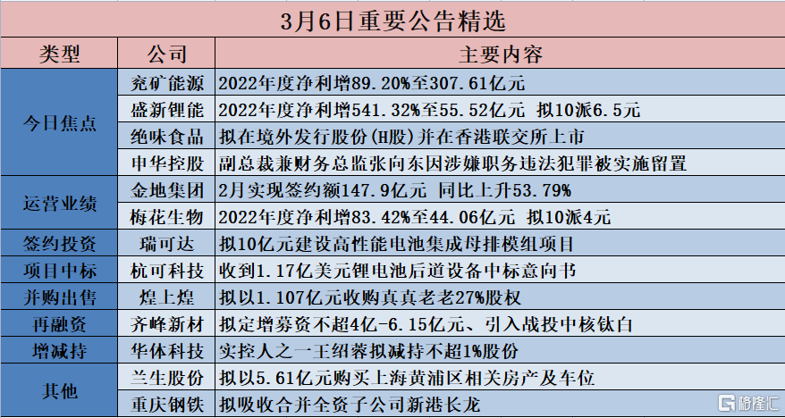 2025香港全年免費資料公開095期 08-16-18-20-30-36D：45,探索未來的香港，全年免費資料公開與數(shù)字背后的故事（第095期深度解析）