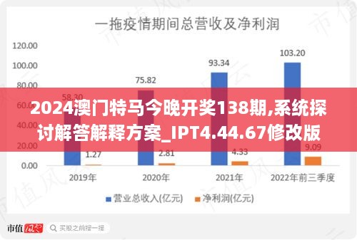 2025年澳門特馬今晚086期 05-12-13-37-41-45L：03,探索澳門特馬，2025年今晚086期的新篇章