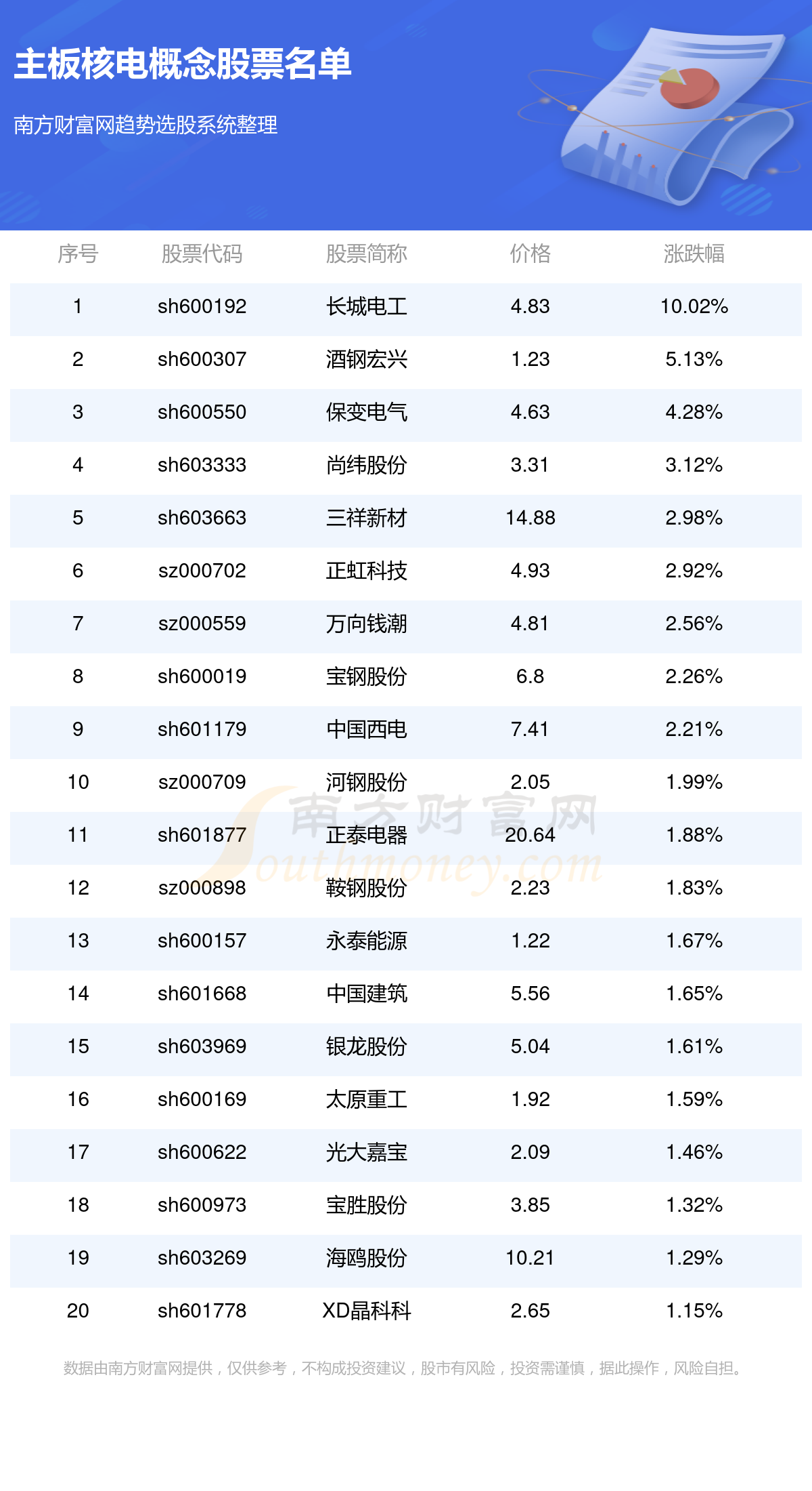 澳門六合大全003期 11-13-19-24-26-28U：02,澳門六合大全解析，003期數(shù)據(jù)下的獨(dú)特解讀與預(yù)測