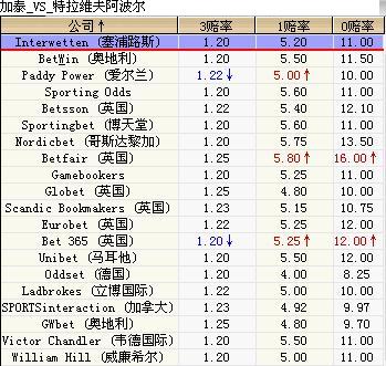 4949最快開獎資料4949093期 03-07-13-22-24-38C：25,揭秘4949最快開獎資料——第4949期開獎揭秘與策略分析