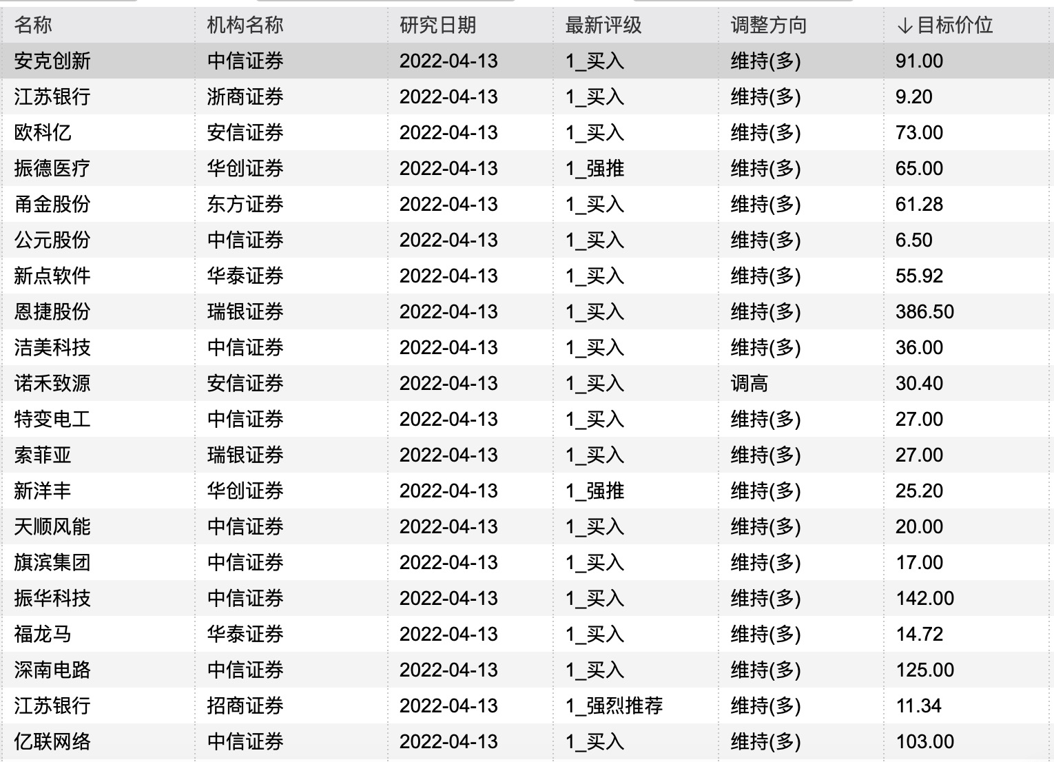 澳門4949開獎(jiǎng)結(jié)果最快080期 03-06-28-34-36-48B：32,澳門4949開獎(jiǎng)結(jié)果最新分析——以第080期開獎(jiǎng)為例