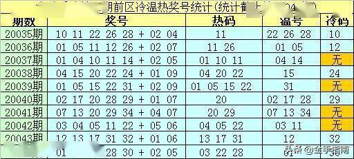 2025年全年資料免費(fèi)大全優(yōu)勢017期 06-12-16-24-29-47W：17,探索未來，2025年全年資料免費(fèi)大全優(yōu)勢017期