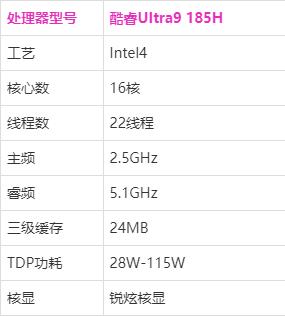 72326查詢精選16碼一012期 14-38-42-37-09-30T：05,探索神秘數(shù)字組合，72326查詢精選與特定彩票號碼分析